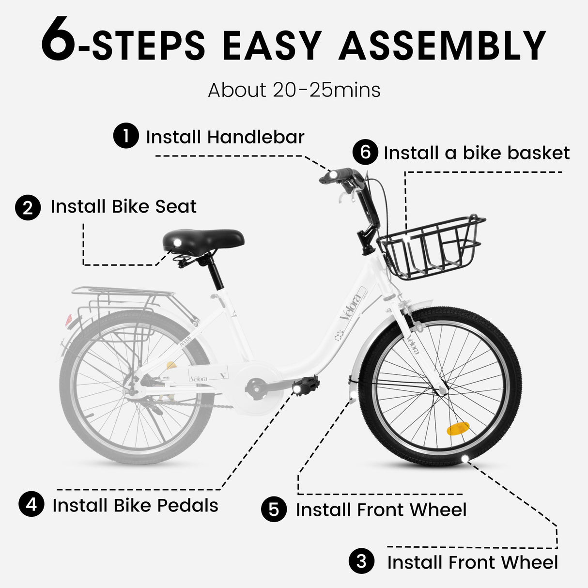 A20182 20 Inch Kids Bike for Boys & Girls, Children's Bicycle with Coaster Brake & V-Brake, 1-Speed, Chain Guard & Rear Rack, Lightweight Steel Frame (Pink, Green, Purple, White)